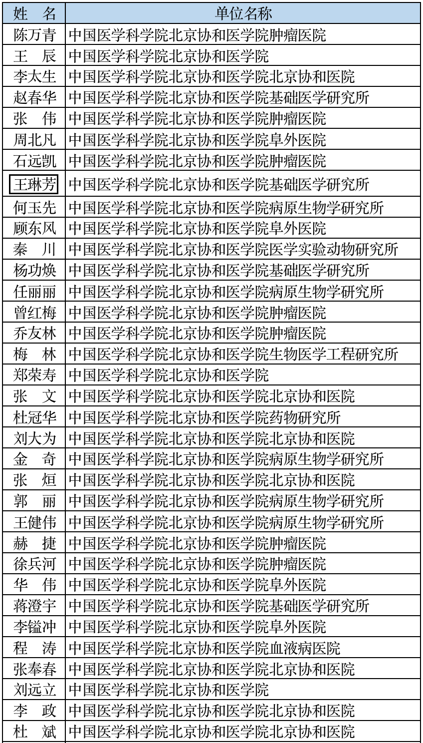 年度榜单01.png 年度榜单01.png
