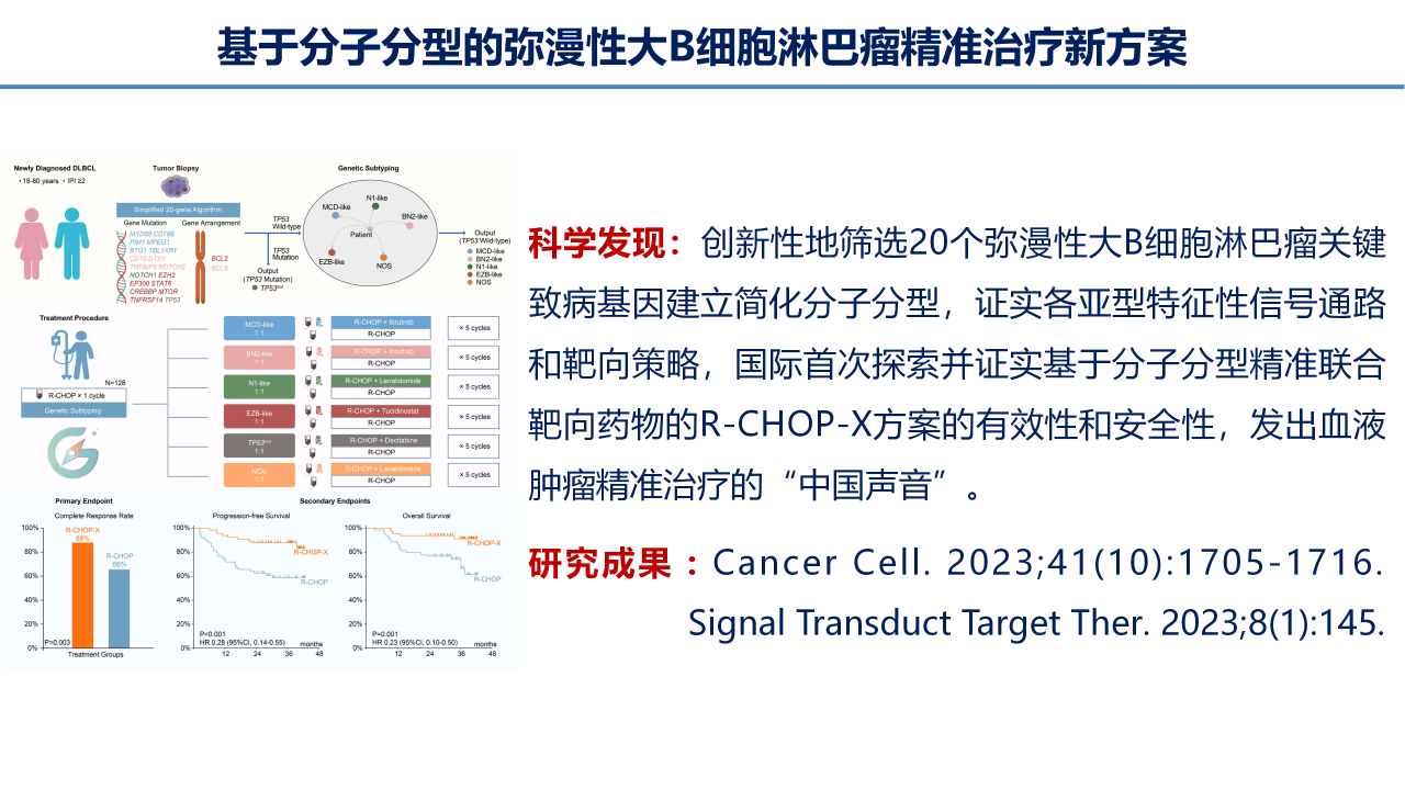 微信图片_20240110183749.png 微信图片_20240110183749.png