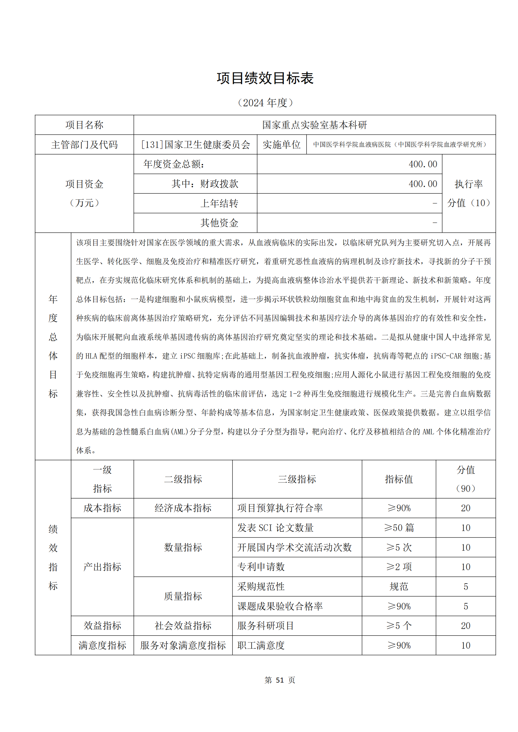 07a0dd8a232d44b6b773b4c9cc481bf0.png