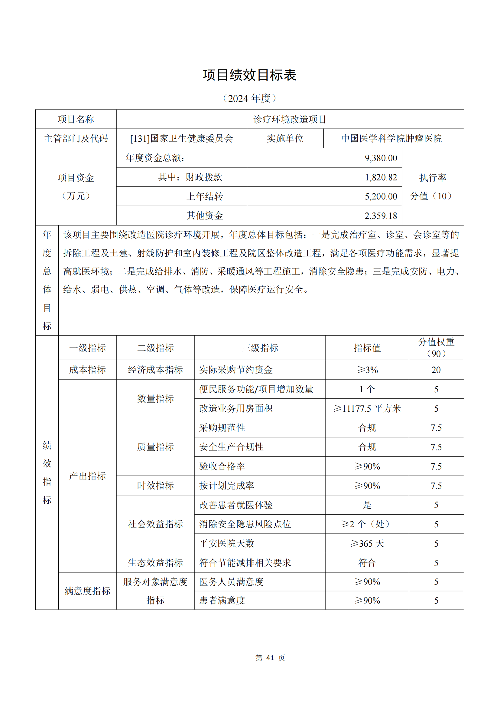 beat365官方网站2024年部门预算公开文本_42.png